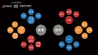 深圳市发掘科技 领跑物联网技术服务的创新先锋