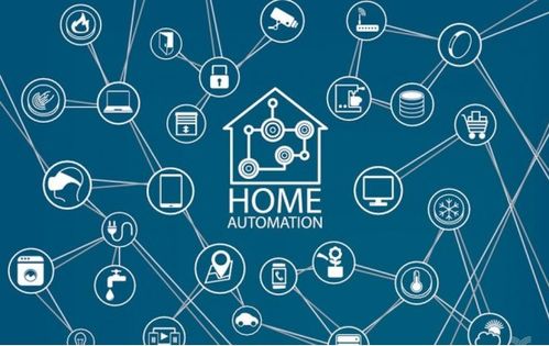 福晟集团 以物联网技术服务为引擎，开创品质服务新理念