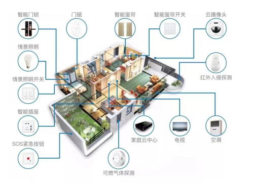 蓝光发展再获金骏马奖 解码其“最具工匠精神”物联网技术服务的炼成之路